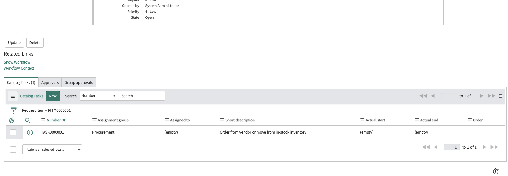 How Do Requests, Request Items and Catalog Tasks work? The Snowball