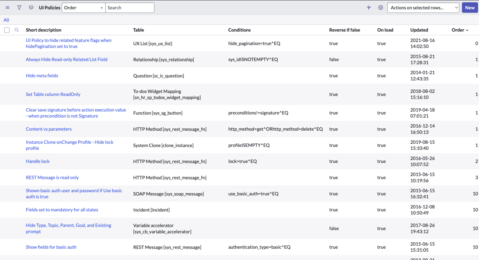 How To Hide A Field In ServiceNow - The Snowball